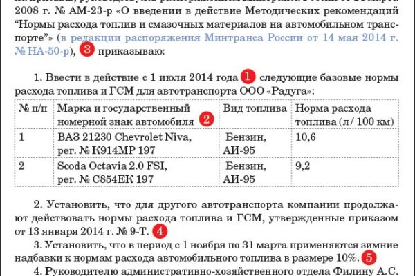 Сайты где купить наркотики