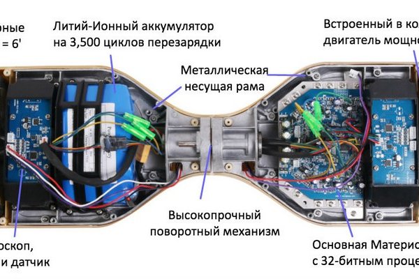 Онлайн магазин наркотиков